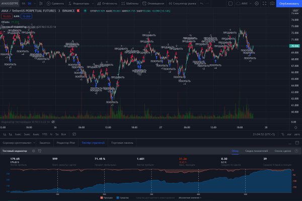 Современный маркетплейс kraken door